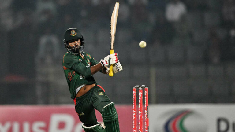 Bangladesh 2024 ICC T20